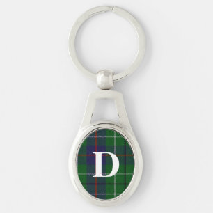 Handsome Klan Duncan Plaid Monogram-Nyckelring Ovalt Silverfärgad Nyckelring