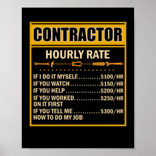 Handyman Pris Diagramkontrahents timtaxeringsarbet Poster