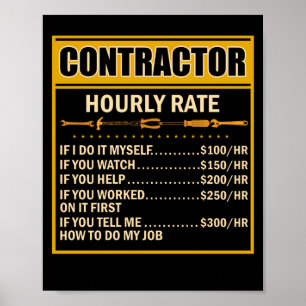 Handyman Pris Diagramkontrahents timtaxeringsarbet Poster