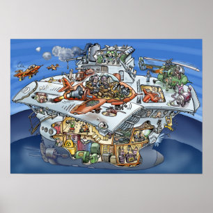 Hangarfartyg Poster