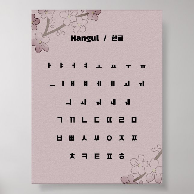 Hangul/한 글 poster (Framsidan)