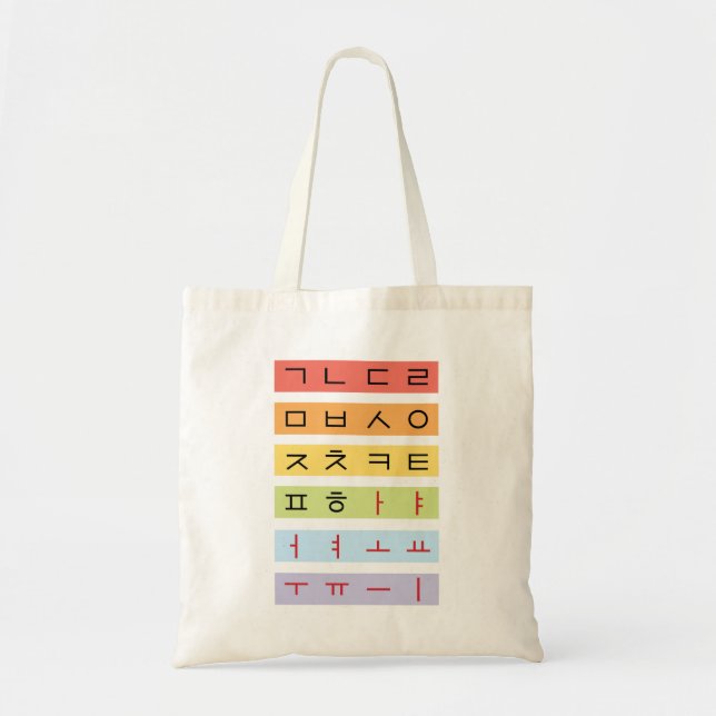 Hangul budgettoto tygkasse (Framsidan)
