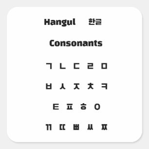 Hangul consonants/한 글 자 음 fyrkantigt klistermärke