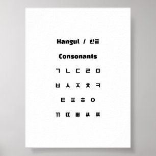 Hangul consonants/한 글 자 음 poster