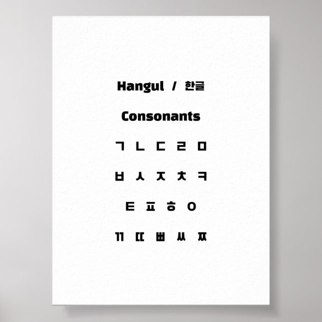 Hangul consonants/한 글 자 음 poster (Framsidan)