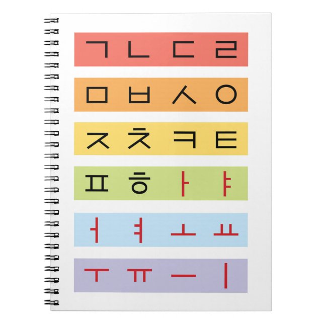 Hangul (koreansk) Spiral bärbar dator Anteckningsbok (Framsidan)