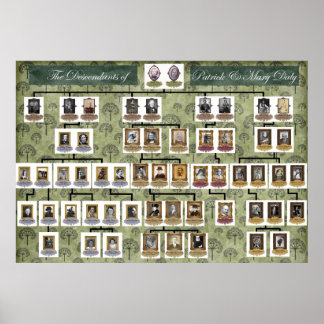 Hannigan Family Träd Poster