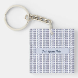 Hans Gender Pronounces i Blue Repeat