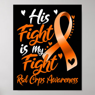 Hans kamp är min medvetenhet om RSD Crps Poster