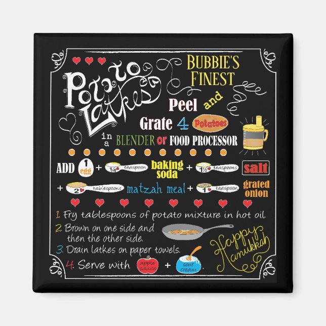 Hanukkah Magnet Square Latke Recipe (Framsidan)