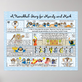 Hanukkah Story på Poster Matt Board/Tecknad Strip