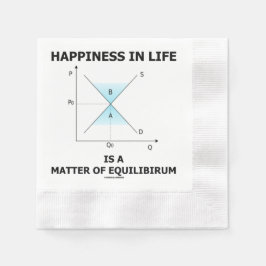 Happiness In Life Is A Matter Of Equilibrium Econ Pappersservett