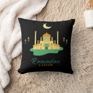 Happy Ramadan Kareem And Eid Mubarak 2026 Kudde