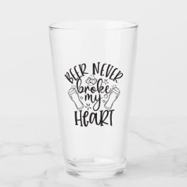 Har aldrig Fattigt mitt hjärta glas