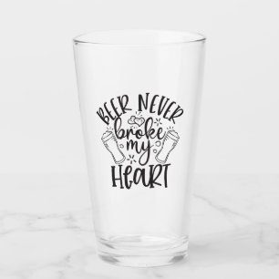 Har aldrig Fattigt mitt hjärta glas