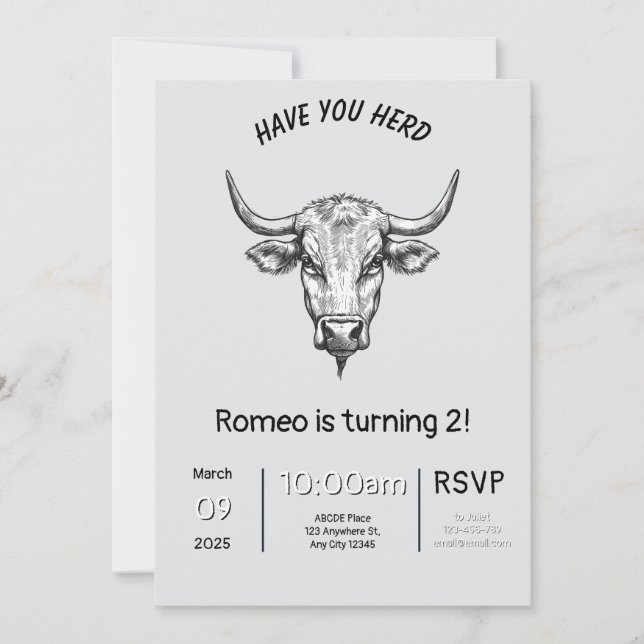 Har du hört födelsedagsinbjudan? inbjudningar (Framsida)