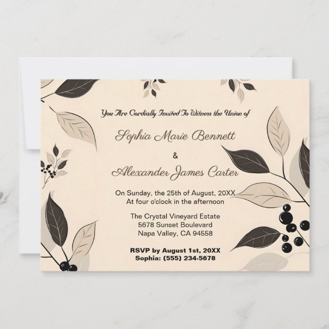 Här finns en SEO-rubrik och beskrivning för ett br Inbjudningar (Framsida)