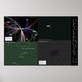 Här finns monsters.com 4-pack med Kartor Poster