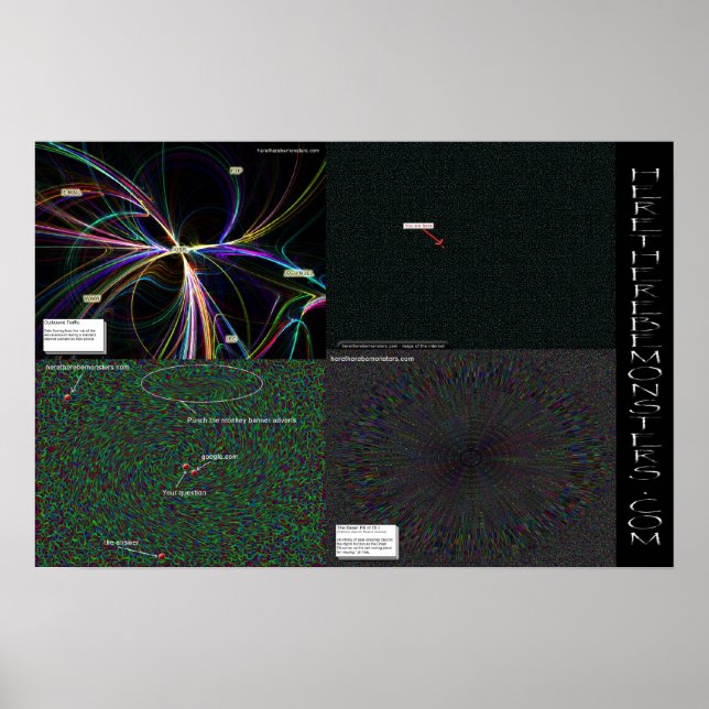 Här finns monsters.com 4-pack med Kartor Poster (Framsidan)