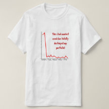 "... har totalt förstört min portfölj!"