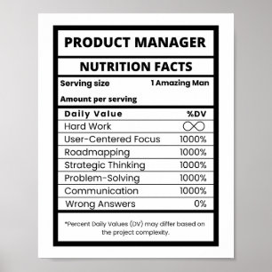 Hård Coola för produktutvecklare i Chef Poster