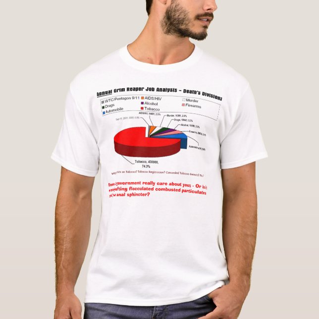 Harimpotens? Fick ett ljust? T-shirt (Framsida)