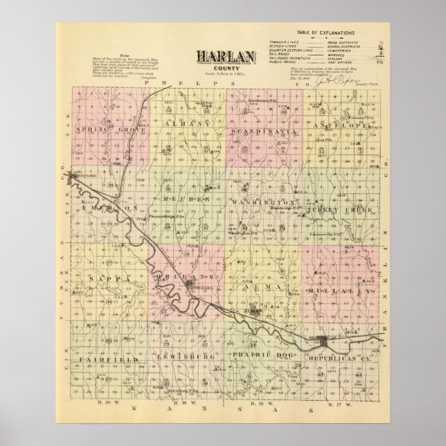 Harlan County, Nebraska Poster (Framsidan)