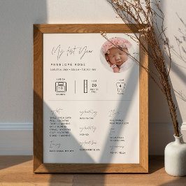 HARLOW 1:a födelsedagsmilstolpar Infografi 18 x 24 Poster