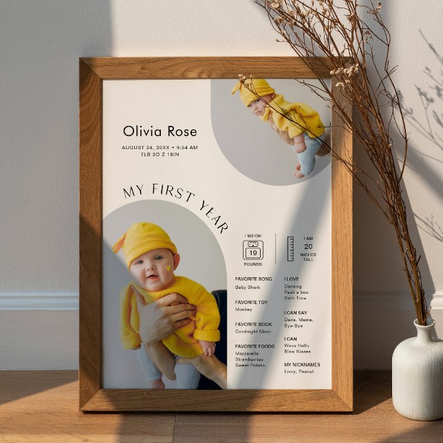 HARLOW 1:a födelsedagsmilstolpen Infografik 18 x 2 Poster (Skapare uppladdad)