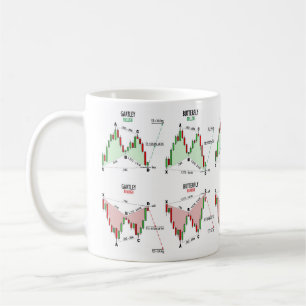 Harmonisk handelmönstermugg kaffemugg