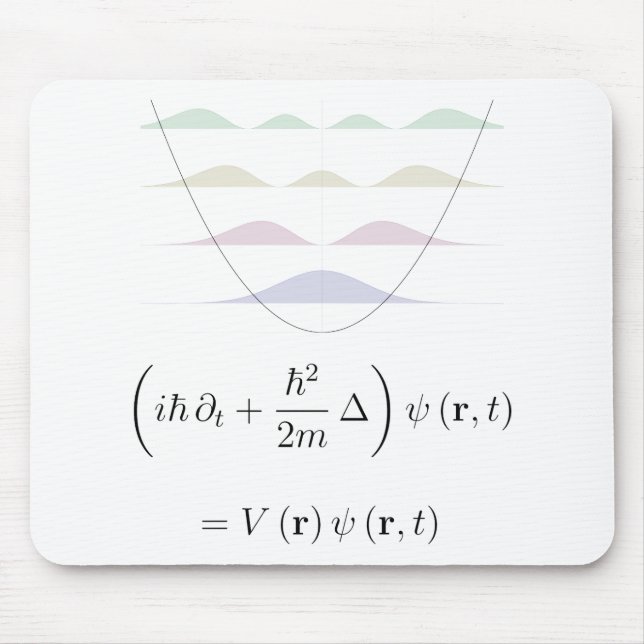 Harmonisk oscillator musmatta (Framsidan)
