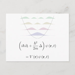 Harmonisk oscillator vykort