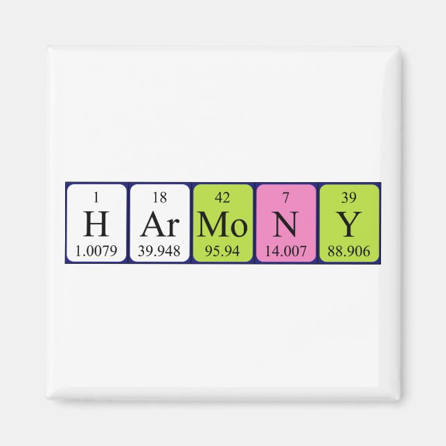 Harmoniy periodiskt bord namn magnet (Framsidan)