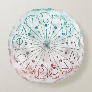 Harry Potter pass   stavar & charmar anvisning C Rund Kudde