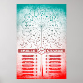 Harry Potter-spell | Instruktioner för Spells & Ch Poster