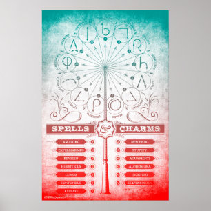 Harry Potter-spell Instruktioner för Spells & Ch Poster