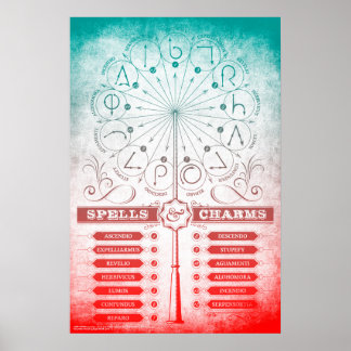 Harry Potter-spell | Instruktioner för Spells & Ch Poster