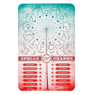 Harry Potter Spell | Trollspöets instruktionsdiagr Magnet