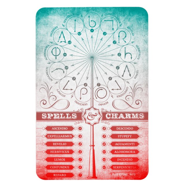 Harry Potter Spell | Trollspöets instruktionsdiagr Magnet (Vertikal)