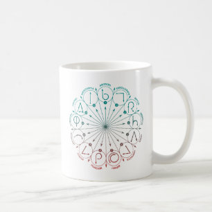 Harry Potter Spell   Trollstav Instruktionsdiagram Kaffemugg