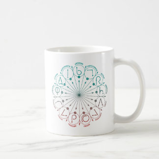 Harry Potter Spell | Trollstav Instruktionsdiagram Kaffemugg