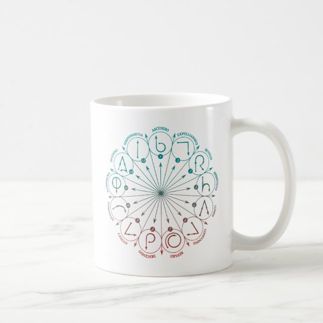Harry Potter Spell | Trollstav Instruktionsdiagram Kaffemugg (Höger)