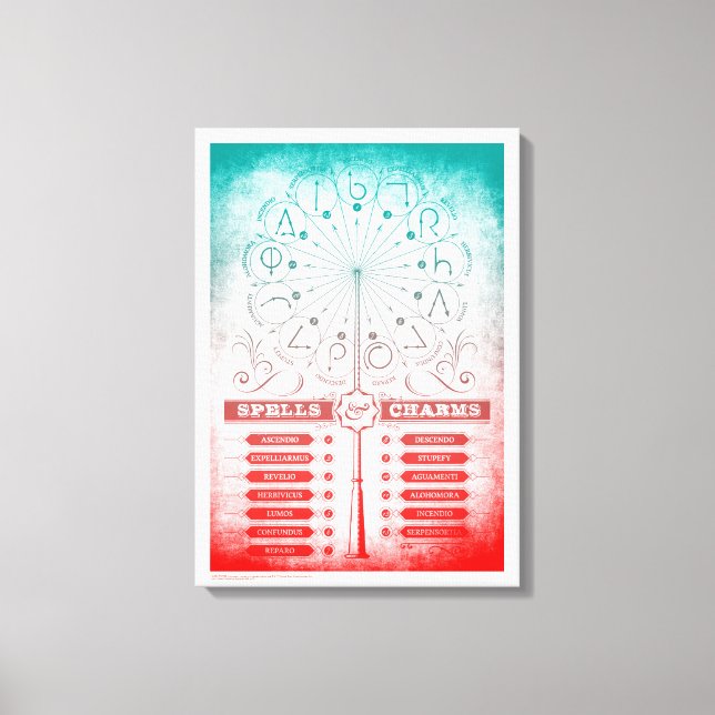 Harry Potter Tecken | Trollstav Instruktionsdiagra Canvastryck (Framsida)