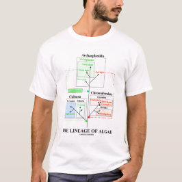 Härstamningen av alger (Taxonomy) T Shirt