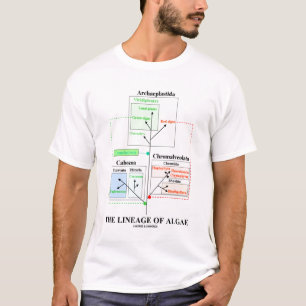 Härstamningen av alger (Taxonomy) T Shirt
