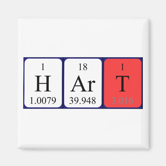 Hart Periodisk bord namn magnet (Framsidan)