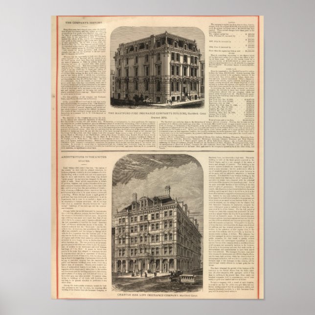 Hartford Fire Insurance Company Poster (Framsidan)