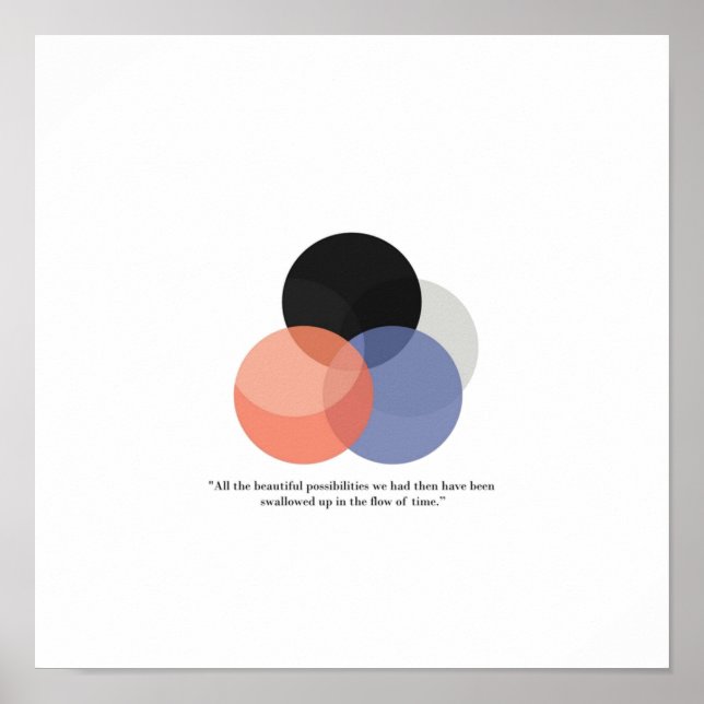 Haruki Murakami Colorless Tsukuru Tazaki Excerpt Poster (Framsidan)