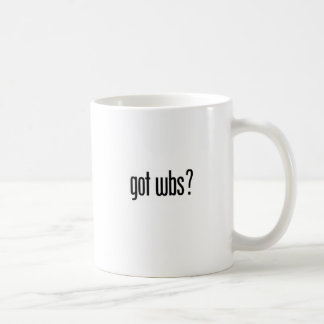 harwbs? kaffemugg