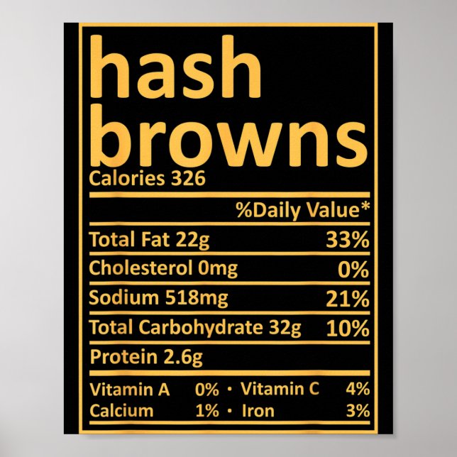 Hash Browns Näringsinnehåll Thanksgiving Mat Fakta Poster (Framsidan)